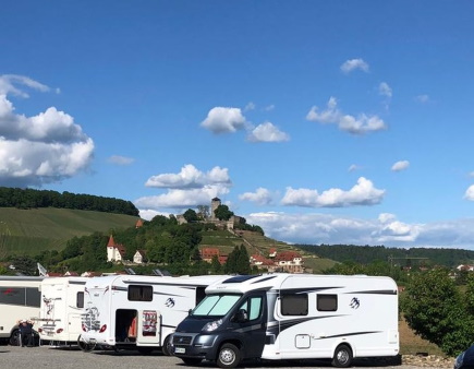 Wohnmobil auf Stellplatz